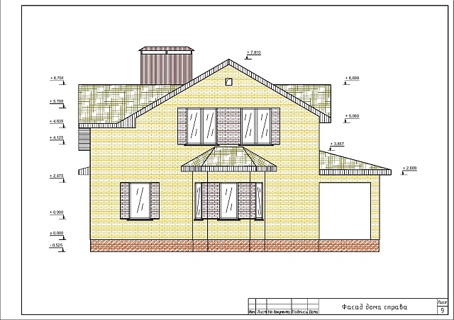 ВОПЛОЩЕНИЕ